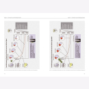 Landes Messerklingen und Stahl Technologische Betrachtung von Messerschneiden