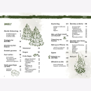 Didenko Survival auf Russisch