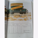 Losos Illustriertes Lexikon der historischen Modelleisenbahnen