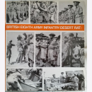 British Eighth Army infantry Desert Rat Wüstenratten...