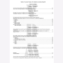 Lengerer Die Flugzeugträger der kaiserlich japanischen Marine und des Heeres Band 2 Technik und Einsatzgeschichte