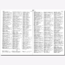 Ortsnamenverzeichnis der Ortschaften jenseits von ODER...