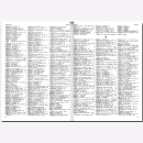 Ortsnamenverzeichnis der Ortschaften jenseits von ODER und NEISSE