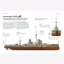 Ross Die größten Schlachtschiffe der Welt: Die wichtigsten Großkampfschiffe vom 16. Jahrhundert bis in die Neuzeit