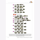 REFORGER 78 Saxon Drive / Certain Shield US Army und Verbündete über die Verteidigung gegen einen konventionellen Angriff aus dem Osten Tankograd 3049