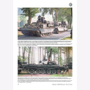 RAC Germany Gepanzerte Fahrzeuge der Britischen Panzertruppe (RAC) im Kalten Krieg in Deutschland 1950-90 Tankograd 9039