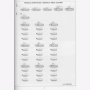 Jaugitz Funklenkpanzer: The History of German Army Remote- and Radio-controlled Armor