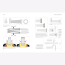 Schlösser schmieden - Eine vergessene Kunst