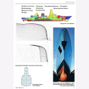 Schiff Profile 19 Die Fregatten der Klasse 124 im Dienst...