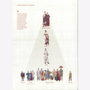 Seifert Kaiser, Senat & Volk LVR-Archäologischer Park Xanten