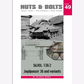 Hettler Nuts & Bolts Sd.Kfz. 138/2 Jagdpanzer 38 and variants