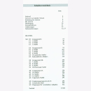 Stipdonk / Meyer DAS JAGDGESCHWADER 51 JG-MÖLDERS...