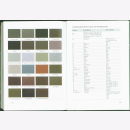 Ullmann Oberflächenschutzverfahren Anstrichstoffe...