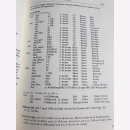 Band 8 - Georg Tessin: Verbände und Truppen der deutschen Wehrmacht und Waffen-SS im Zweiten Weltkrieg 1939-1945