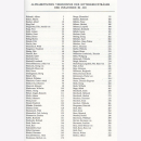 Die Ritterkreuzträger der Deutschen Wehrmacht...