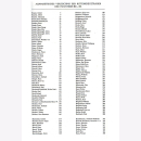 Die Ritterkreuzträger der Deutschen Wehrmacht...