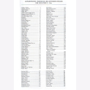 Die Ritterkreuzträger der Deutschen Wehrmacht...