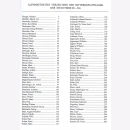 Die Ritterkreuzträger der Deutschen Wehrmacht...