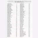 Die Ritterkreuzträger der Deutschen Wehrmacht...