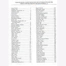 Die Ritterkreuzträger der Deutschen Wehrmacht...