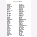 Die Ritterkreuzträger der Deutschen Wehrmacht...