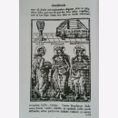 Grotius / Selden: Mare liberum und Mare clausum