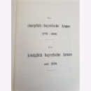 Geschichte der Entwicklung der bayerischen Armee seit zwei Jahrhunderten (1618-1818)