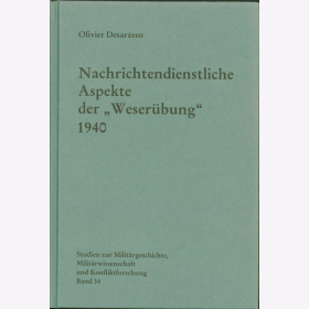 Desarzens Nachrichtendienstliche Aspekte der Weserübung 1940