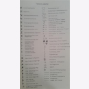 Der Zweite Weltkrieg im Kartenbild. Band 4 / Der Balkanfeldzug 1941