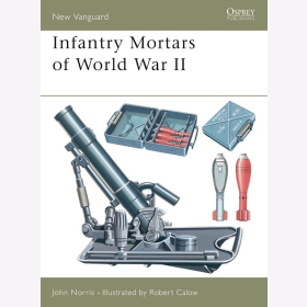 Infantry Mortars of World War II Osprey (NVG Nr. 54)