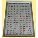 Militärische Hoheitsabzeichen von 128 Nationen...