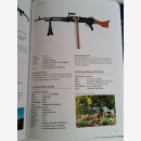 Hartink Militärgewehre Enzyklopädie